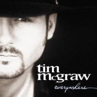 Tim Mcgraw